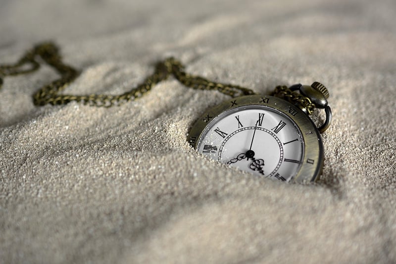 Characters in Time